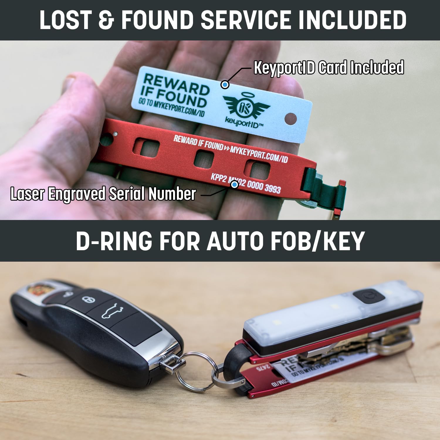 Amazon.co.jp: EDCキーオーガナイザーセット - コンパクトキーホルダー