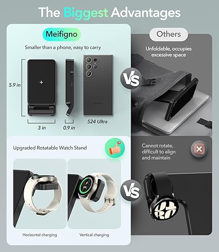 Miniatura 3 de Cargador inalámbrico plegable para Samsung, estación de carga rápida Samsung 3 en 1 para S25 Ultra S24S23S22Z Fold 76Z FlipNote, cargador de reloj