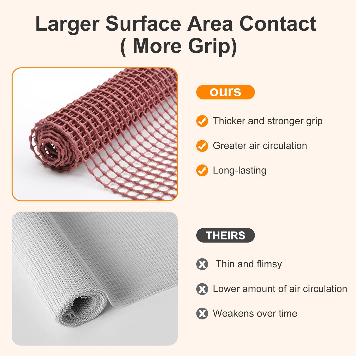 ?5x7 FT? Rug Pad Gripper, Non Slip Grips Keep Area Rugs in Place,No Residue, Thick, Safe Pads for Hard Floors Under Carpet Mat Cushion and Hardwood Floor Protection