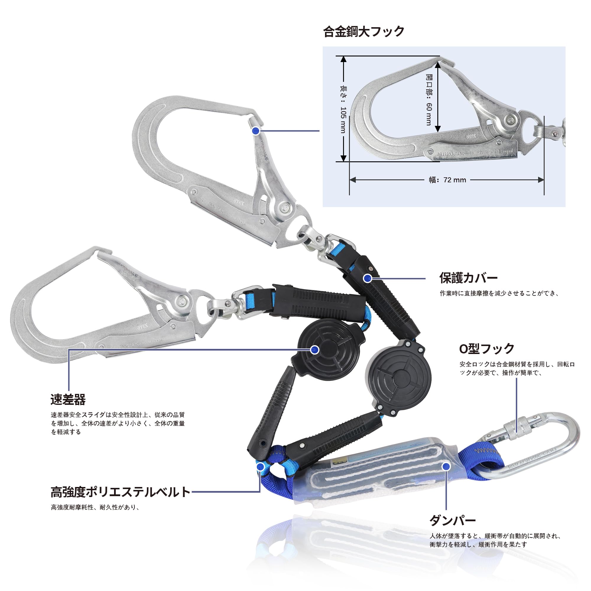 アブソーバ付フルハーネス安全帯(2本掛け)