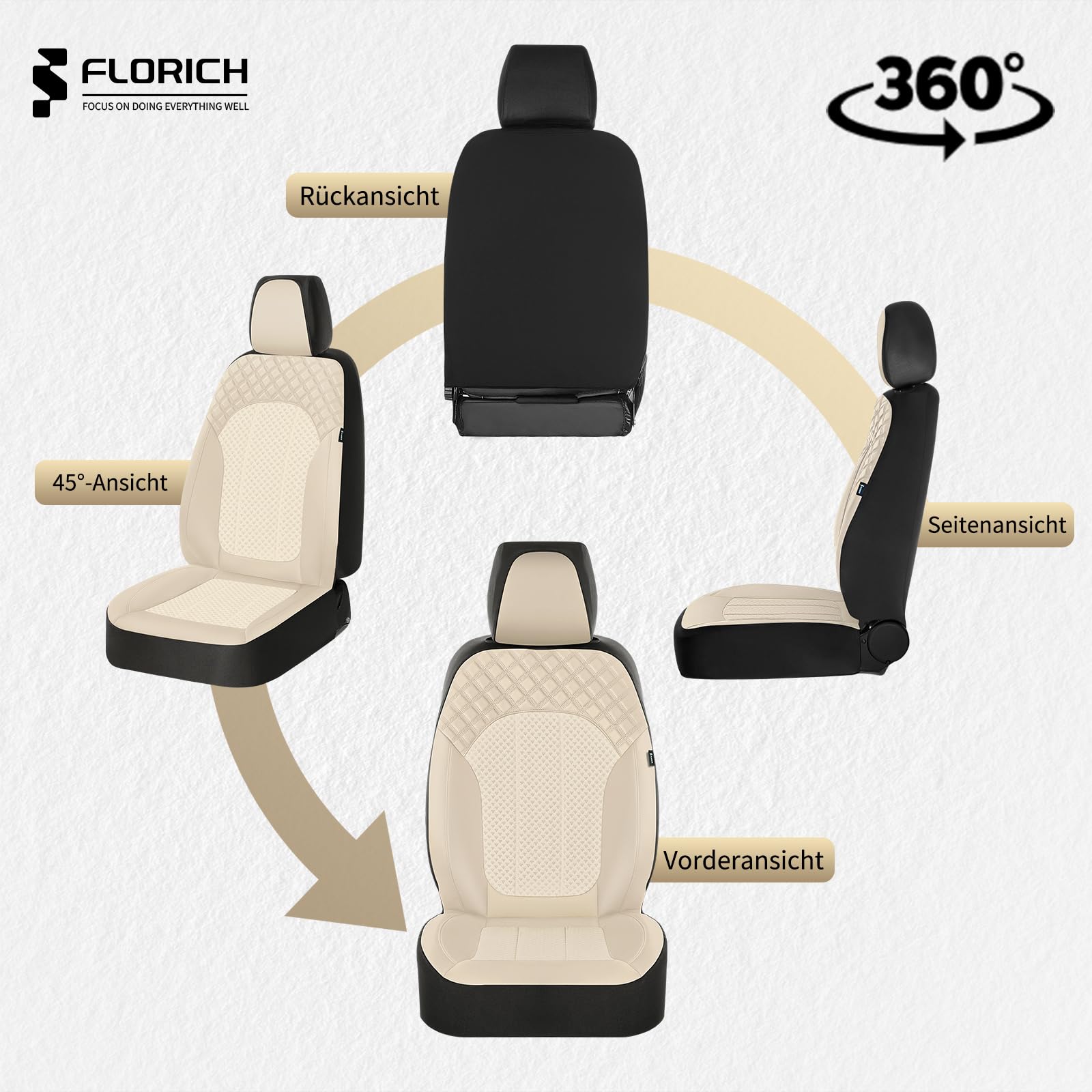 FLORICH Coprisedili per Auto Coprisedili Anteriori, in Pelle PU e Air-Mesh Coprisedili Traspiranti Coprisedili Interni Adatti alla Maggior parte Delle Autovetture, SUV (Anteriori, Beige)