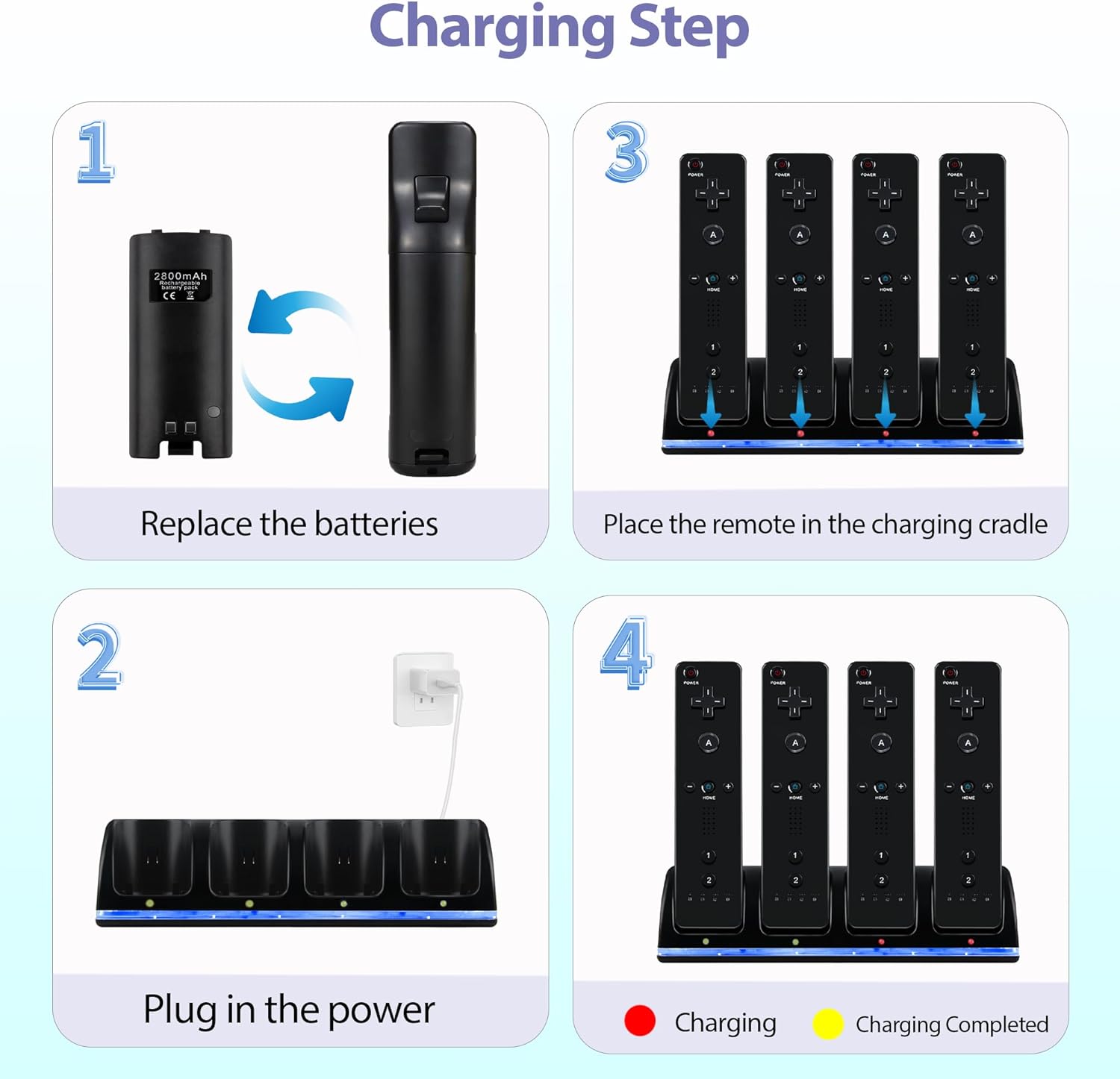4 in 1 Wii Remote Charger,Charging Station with 4 Pack 2800mAh Rechargeable Battery,Plugs,USB Cable for Wii/Wii U Remote Controller (Black) - Image 3