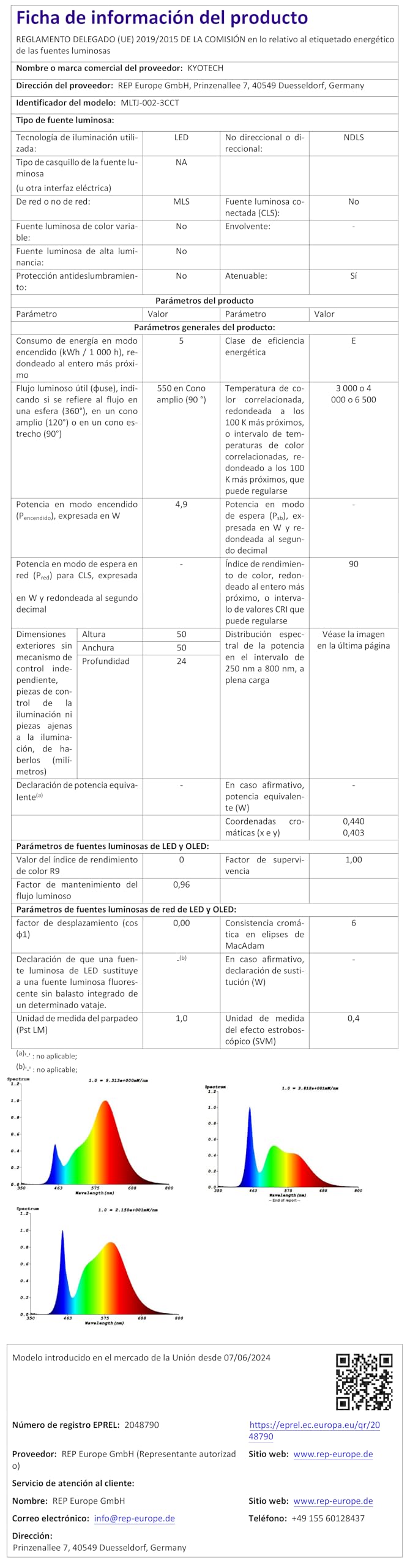 KYOTECH 3CCT Faretti LED da Incasso per Cartongesso Dimmerabile 68-75mm, 5W 550LM 230V Faretto Incasso Ultra Sottili, IP44 Faretti da Incasso Ruotabile a 45° per Bagno, Set di 6 Nero