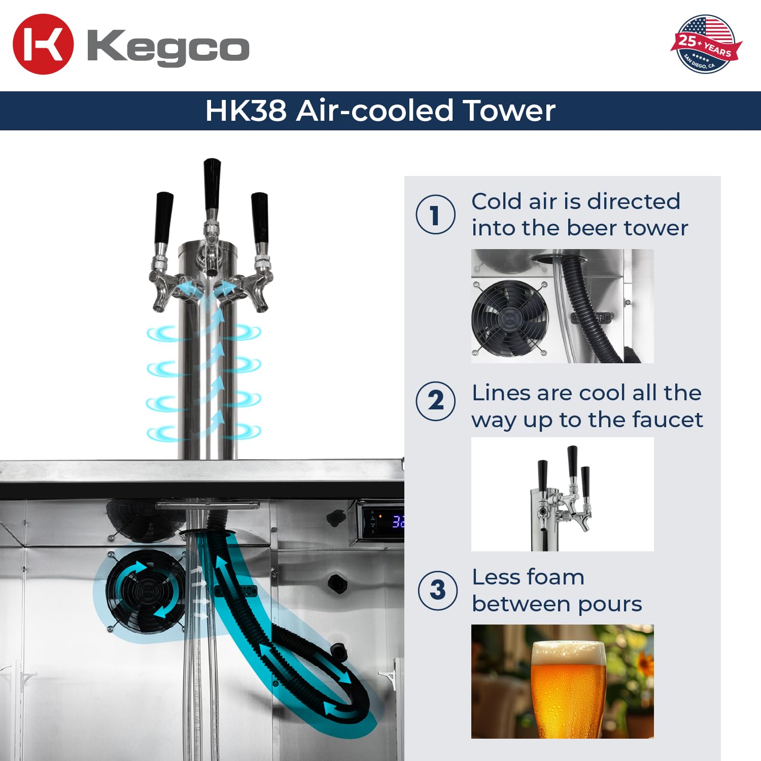 Kegco 24" Wide Triple Tap Stainless Steel Built-In Left Hinge Digital Kegerator With Kit on Fridge.com - View 6