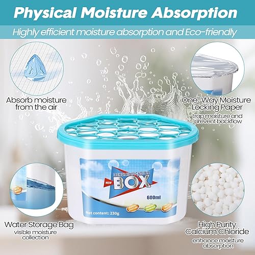 Miniatura 3 de LemonRoad Paquete de 20 absorbentes de humedad de 20 onzas, cajas de absorción de humedad de 20.3 fl oz, deshumidificador compacto portátil para