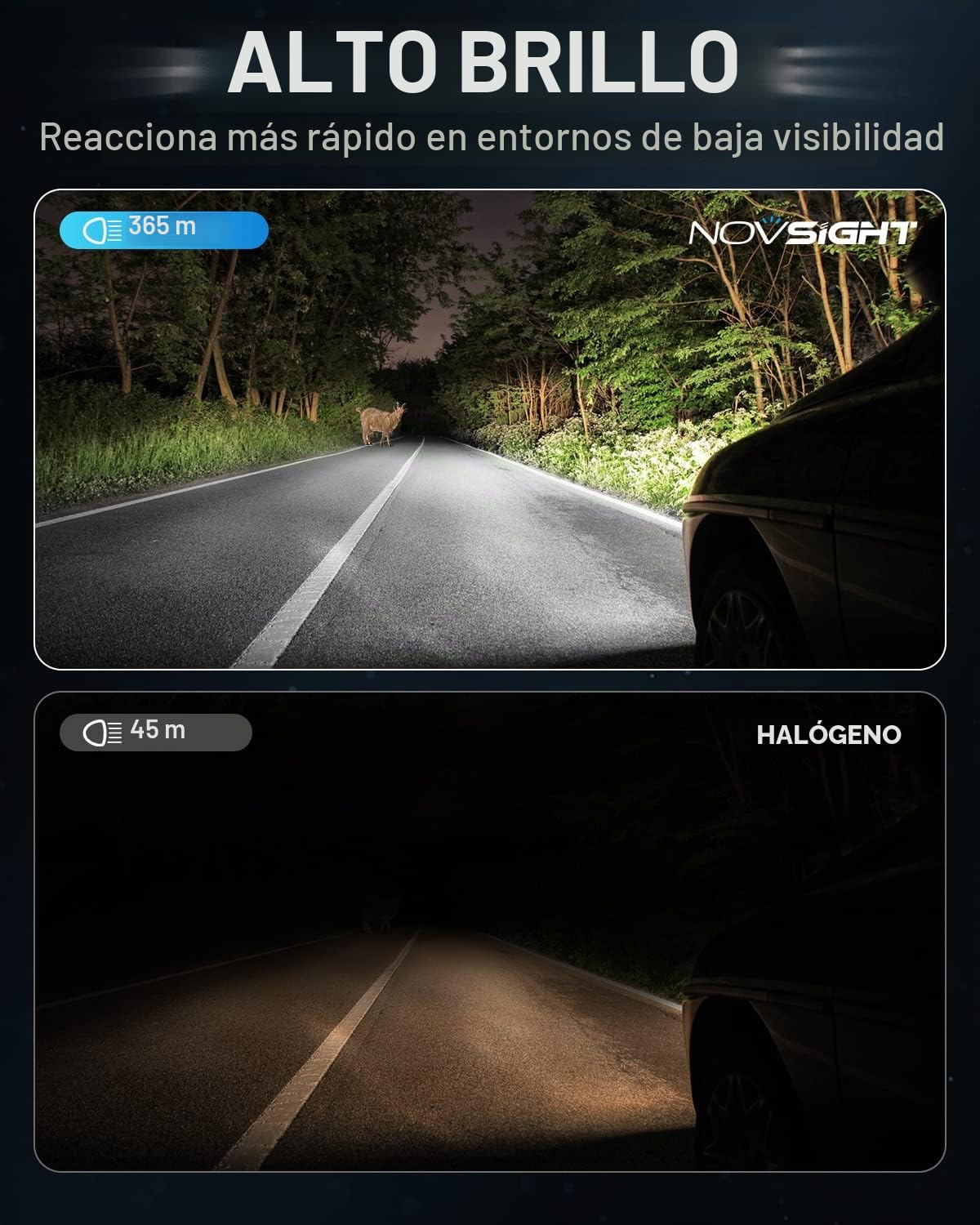 NOVSIGHT - Bombillas LED para faros delanteros H11 - 90 W, 30000 lm, H9 H8, foco LED para faros delanteros, 6500 K, blanco, 12 V, H11, con ventilador, tamaño 1:1, plug and play, IP68 a prueba de agua