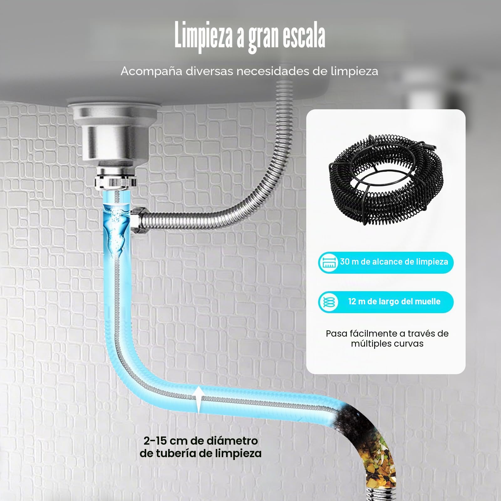 Desatascador Eléctrico, 1000W Desatascador de Tuberías Eléctrico Profesional, 400r/min Desatascadores de desagües 220V IP44 con Resorte Largo para Limpiar Alcantarillas de Baño