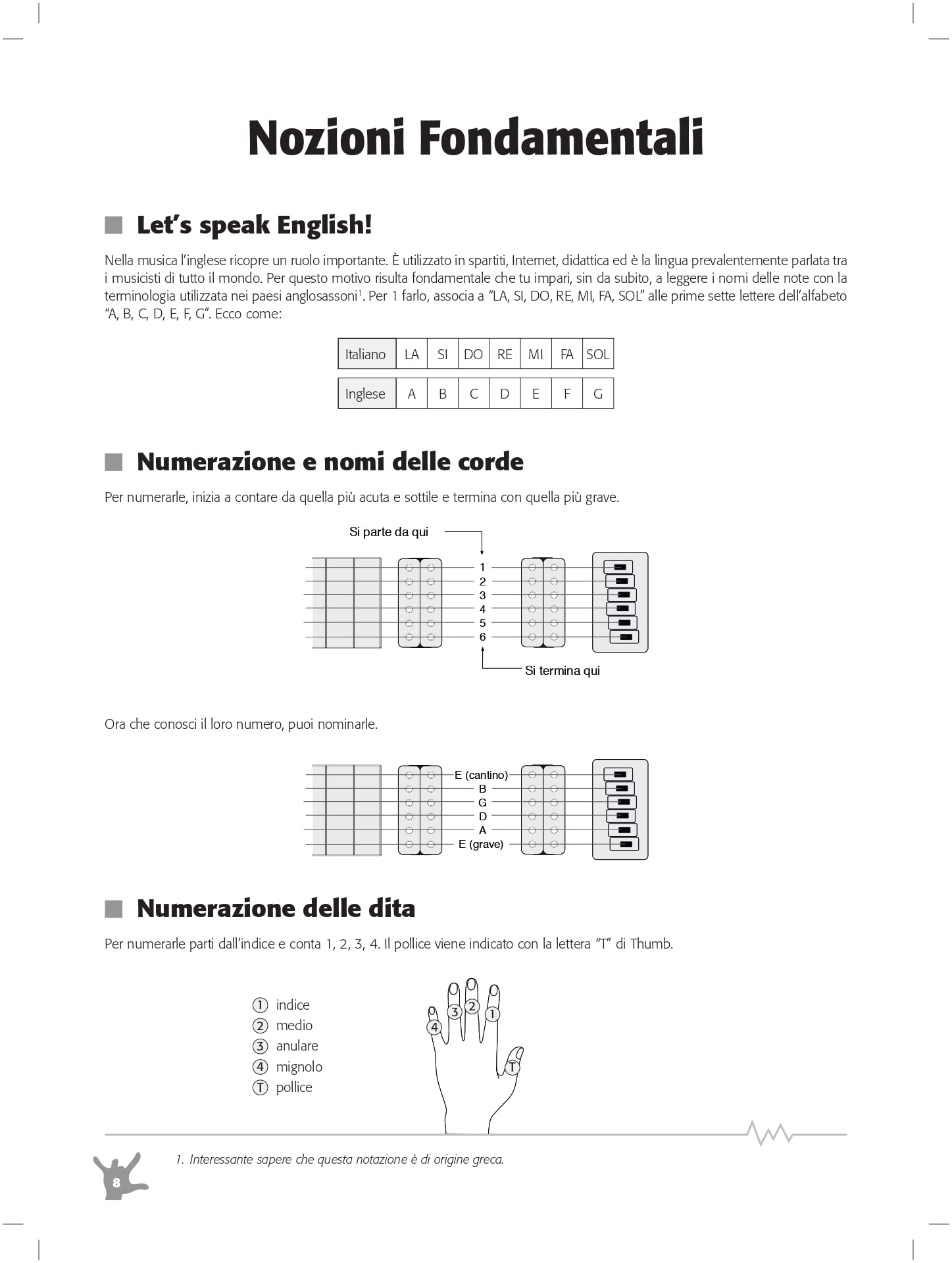Scales! Con audio in download