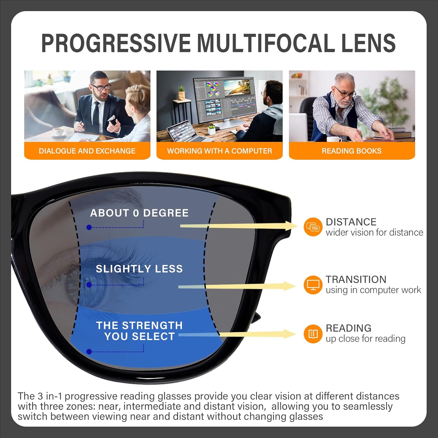 Progressive Reading Sunglasses for Women and Men Spring Hinges Multifocal Readers Sunglasses UV400 Protection - Image 2