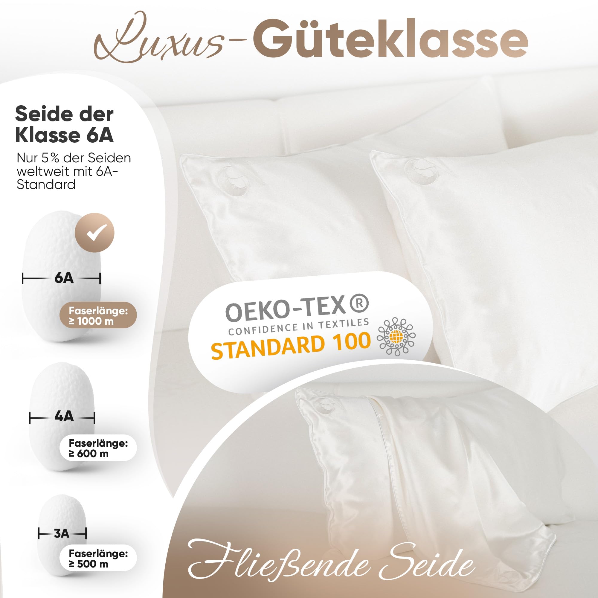 Seidenkissenbezug 40x80 100% Seide für Haut und Haar | Höchste Klasse 6A, 22 Momme | Von Dermatologen Zertifiziert | Seidenkissen | Silk Pillowcase 40x80 (Elfenbeinweiß – gleichfarbiger Rand)