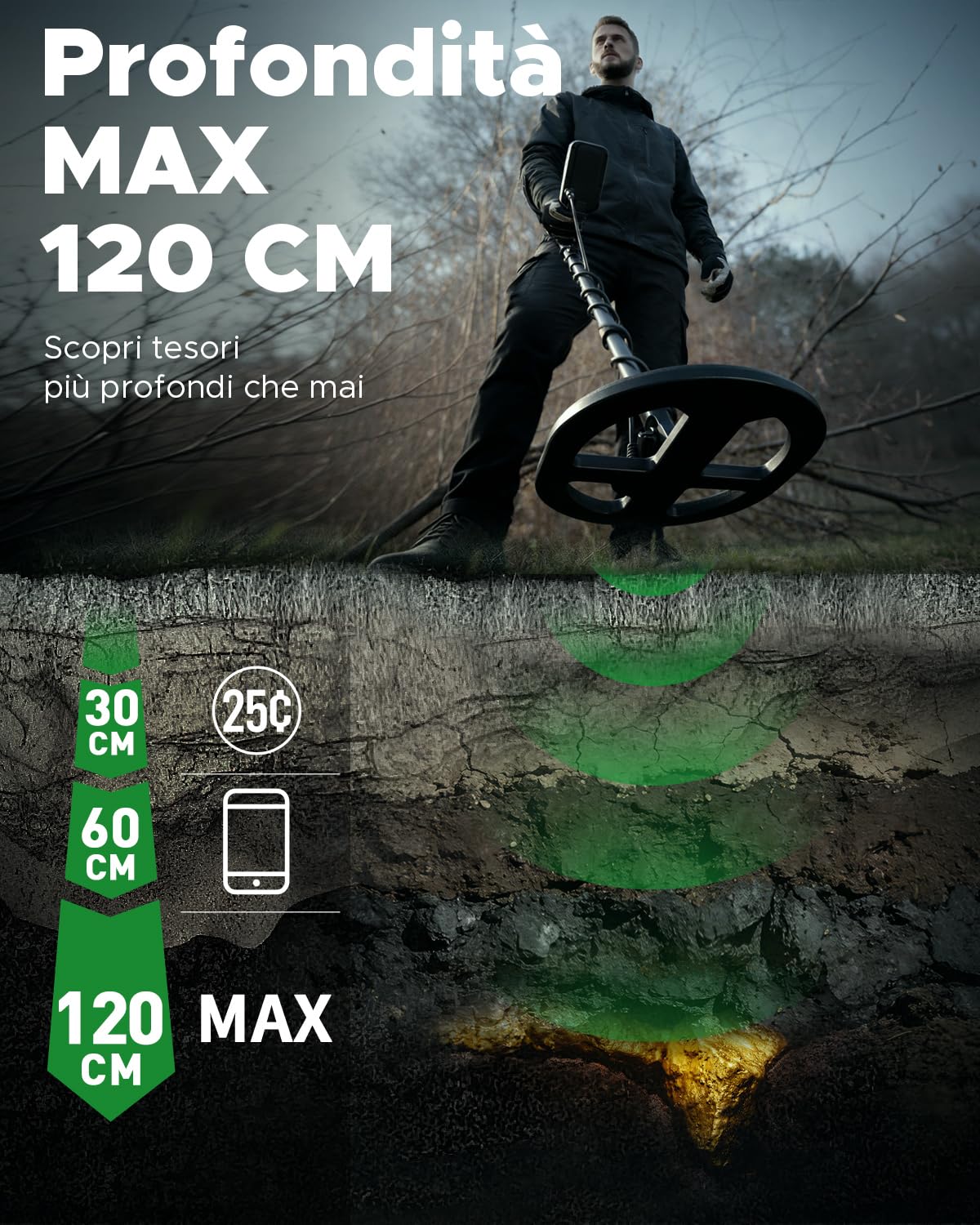 120 CM MAX Profondità Massima Metal Detector Professionale Oro, Bobina Impermeabile Da 11''DD, Metaldetektor ad Alta Sensibilità, Modalità Professionale 5 con Pinpoint