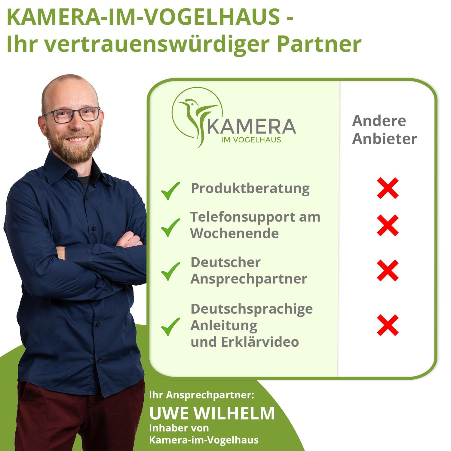 Smarter Vogelfutterspender mit WLAN-Kamera und Solar | Vogelhaus mit Kamera, Vogelfutterstation, Futterstationen für Wildvögel