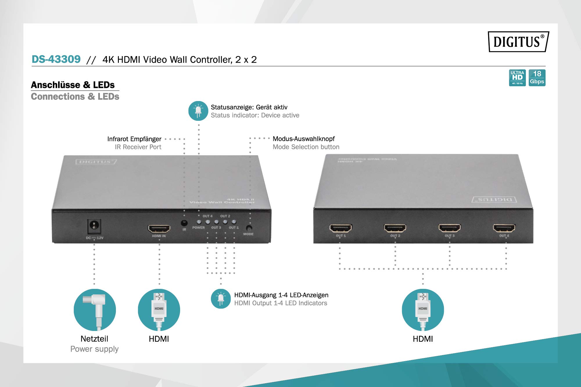 DIGITUS DS-43309 Contrôleur de Mur vidéo 2x2 & Répartiteur HDMI - UHD 4K/60 Hz HDTV : 3840 x 2160p - Sortie : 4X Full HD 60 Hz 1920 x 1080p - Modes d'affichage : 2x2, 1x2, 2x1, 1x3, 3x1, 1x4, 4x1