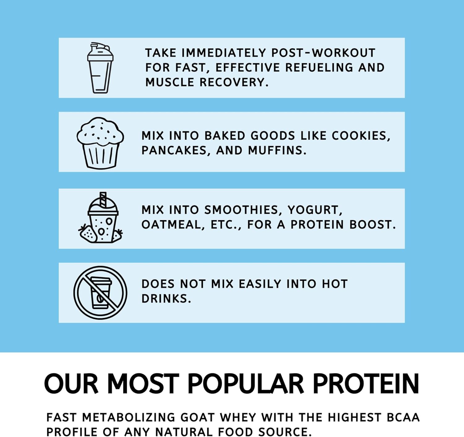 Mt. Capra Clean Whey Protein | Grass-Fed Undenatured Goat Whey Protein Powder | 23 g Protein Per Serving, All Natural, High in Branch Chain Amino Acids | Chocolate 1 lb (15 Servings) - Image 5