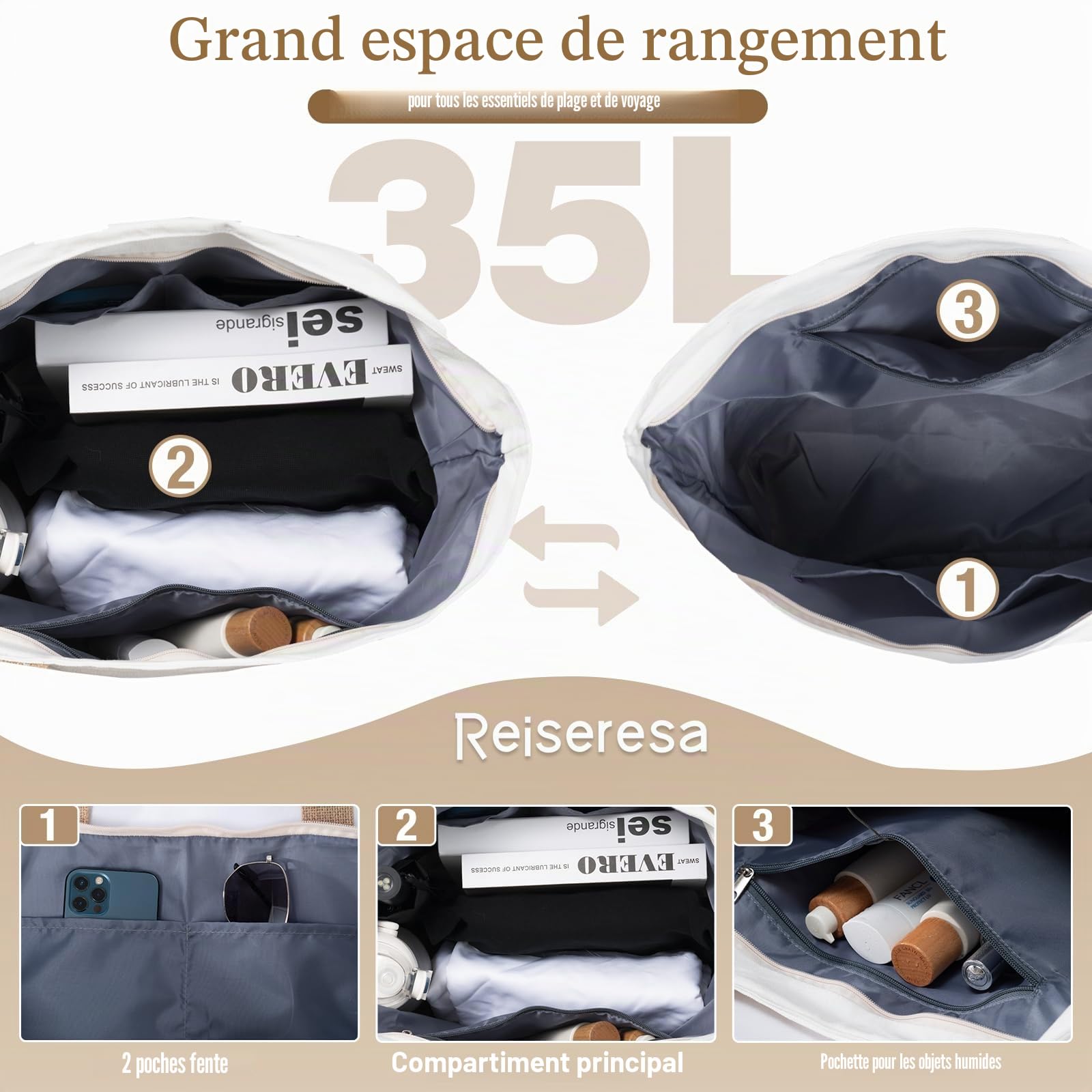 Grand sac de plage pour femme avec fermeture éclair et sangle porte-chapeau, sac de natation imperméable
