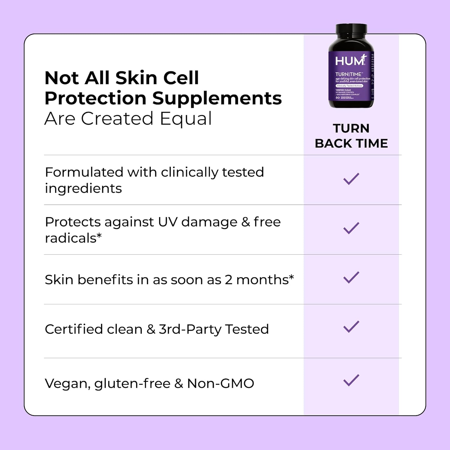 HUM Turn Back Time Turmeric Supplement for Youthful Looking Skin Support with Green Tea Extract, Lutein & Polyphenols, Skin Care Aging & Collagen Support Capsules for Even Tone, 60 Vegan Capsules - Image 7