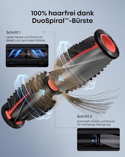 eufy C28 Robot Vacuum Cleaner, Self-Cleaning HydroJet Mop Roller, 15000Pa Turbo Suction, 5-in-1 Combo Vacuum and Mop, Anti-Tangle Design, AI Obstacle Avoidance - 6