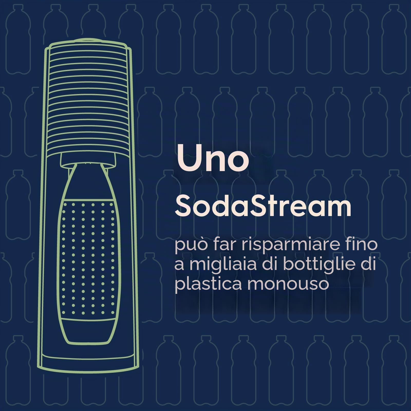 SodaStream Terra - Macchina per acqua frizzante, con CO2 e bottiglia lavabile in lavastoviglie, colore: Nero