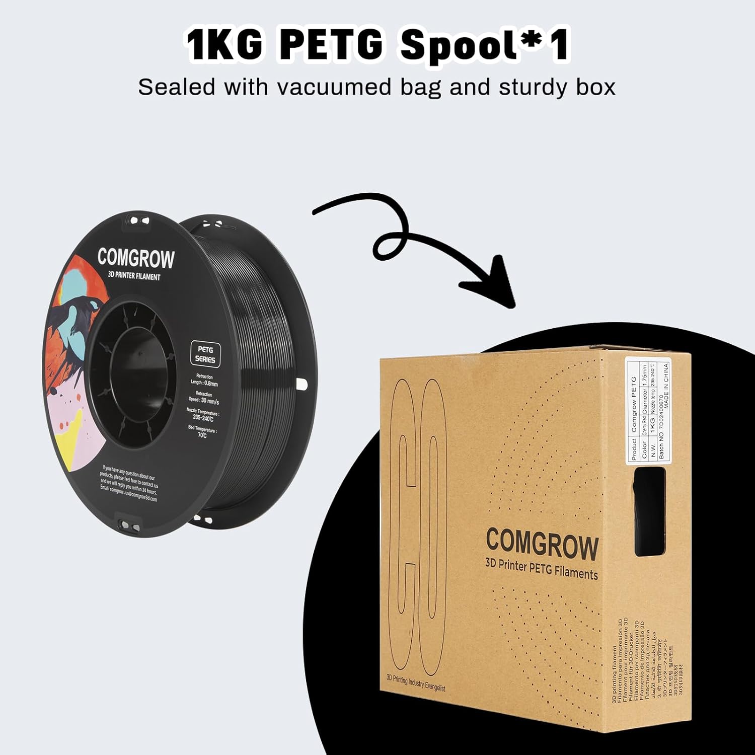 Comgrow PETG 3D Printer Filament 1.75mm, High Precision and Tough 3D Printer Filament 2kg (4.4LBS) Fit Most 3D Printers Black+Black and Silk PLA 3D Printer Filament Golden and Blue