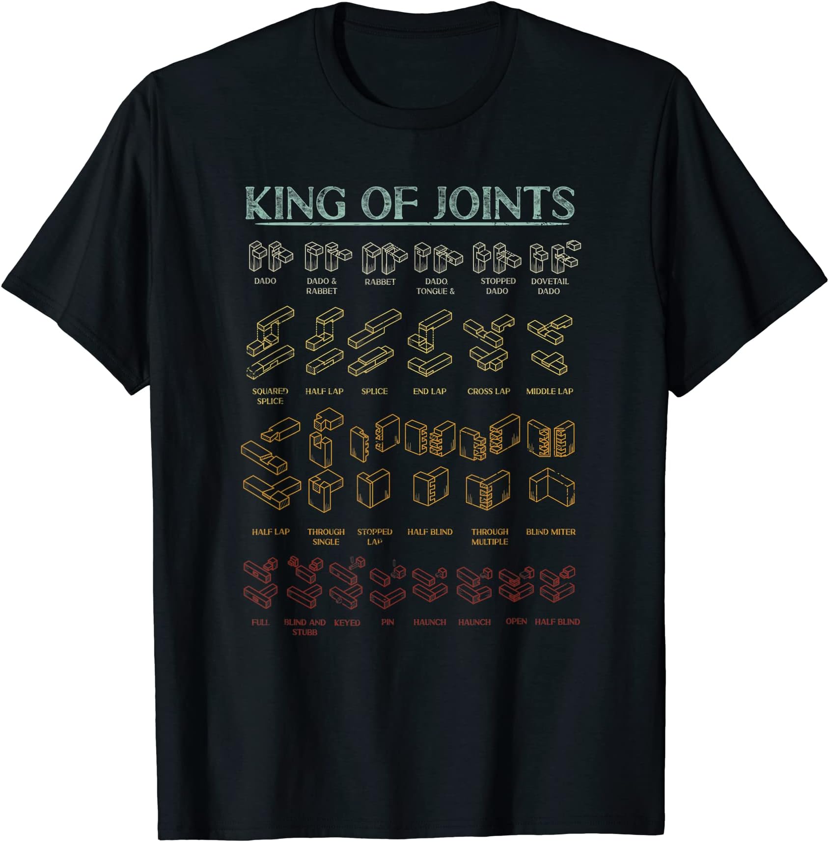 Woodworking Designs for WoodworkerKing of Joints Woodworker Carpenter Joiner Woodworking T-Shirt