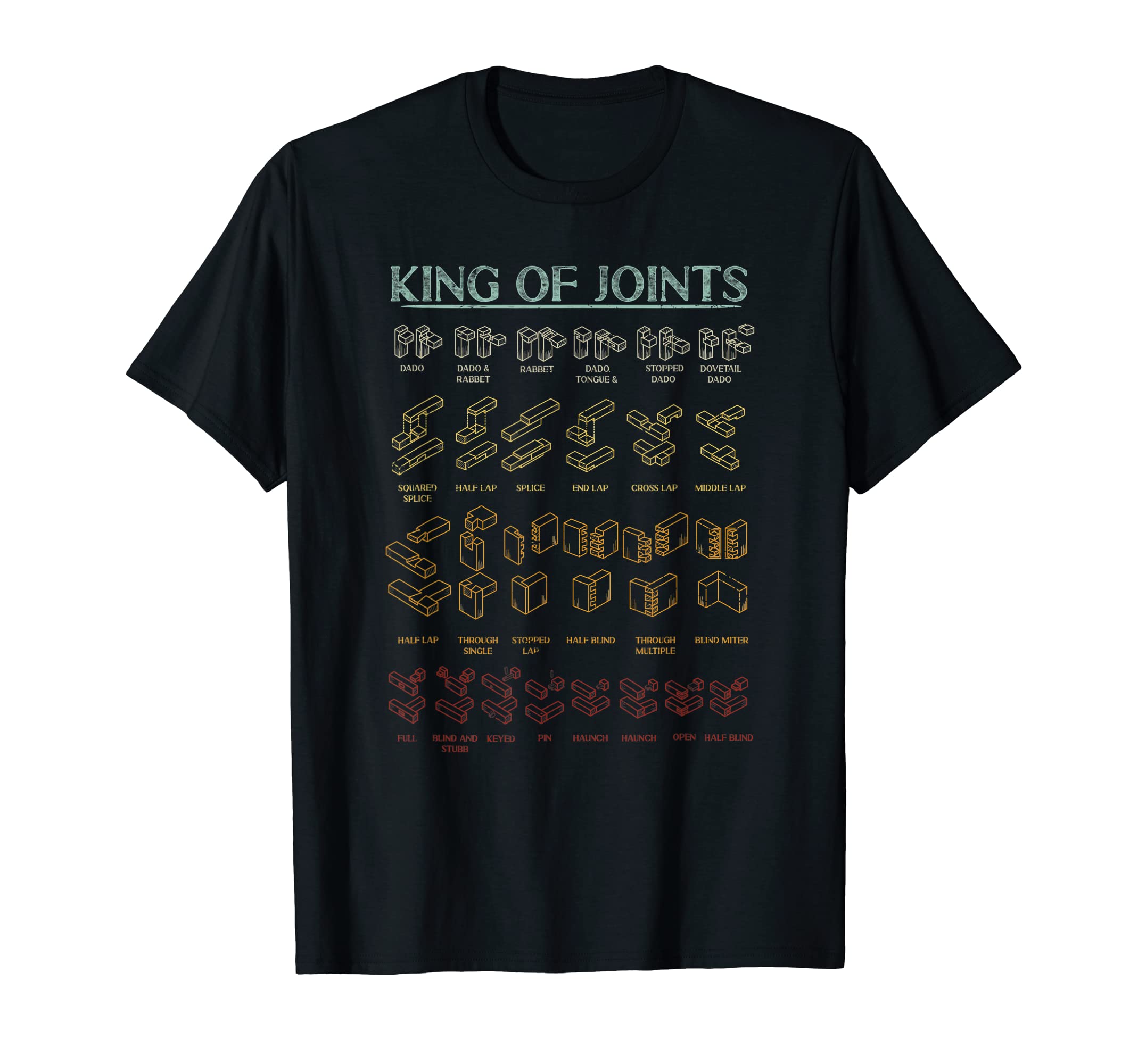 Woodworking Designs for WoodworkerKing of Joints Woodworker Carpenter Joiner Woodworking T-Shirt