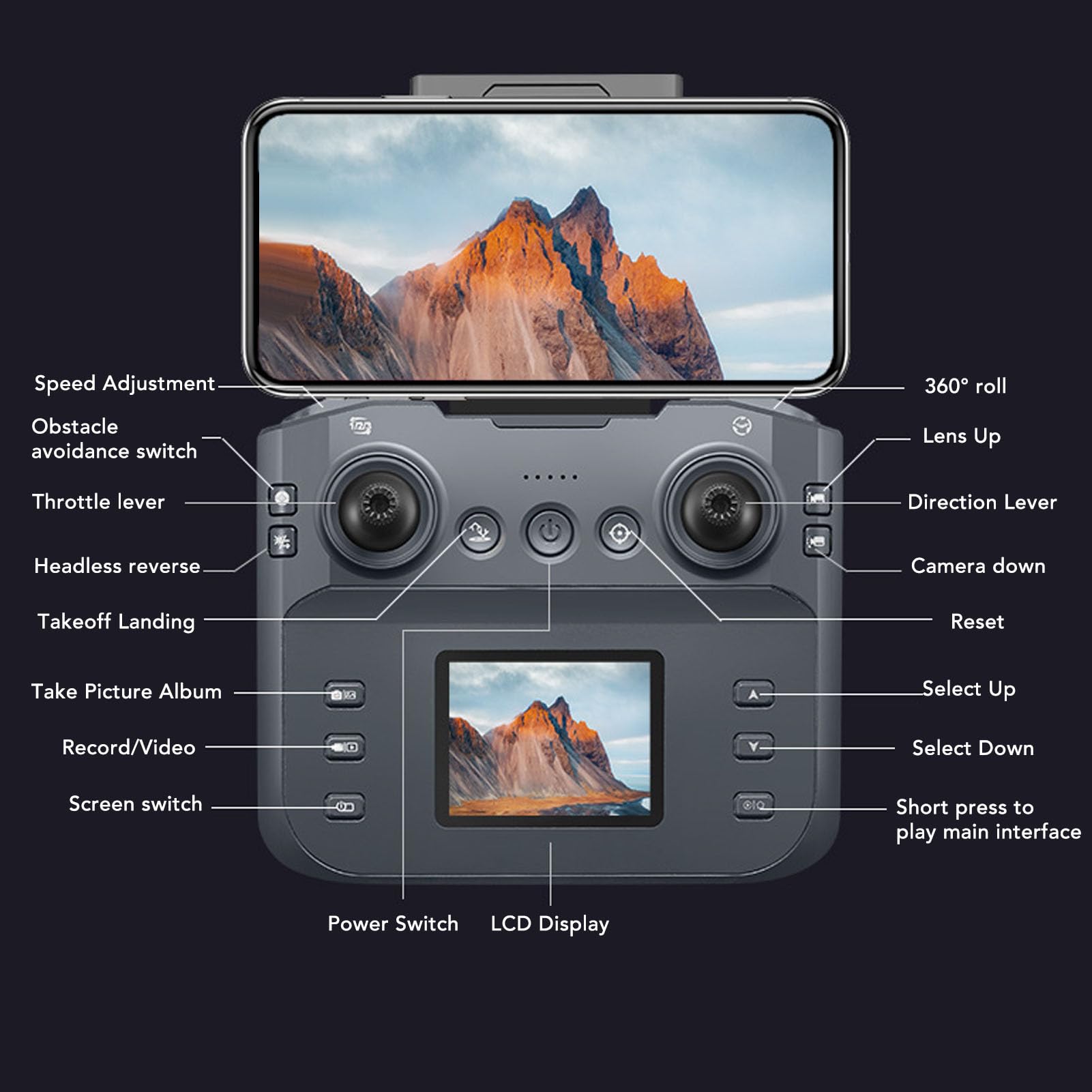 GPS Drone, Quadcopter RC sin Escobillas con una Cámara Dual de 8k HD, Evitación de Obstáculos Inteligentes, Control Remoto de Pantalla, Aterrizaje de Despegue Clave, Filtros de