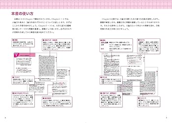東進の教科書類、一式 楽天市場】東進 ハイレベル化学 PART1/2 Vol.1/2 テキスト通年セット