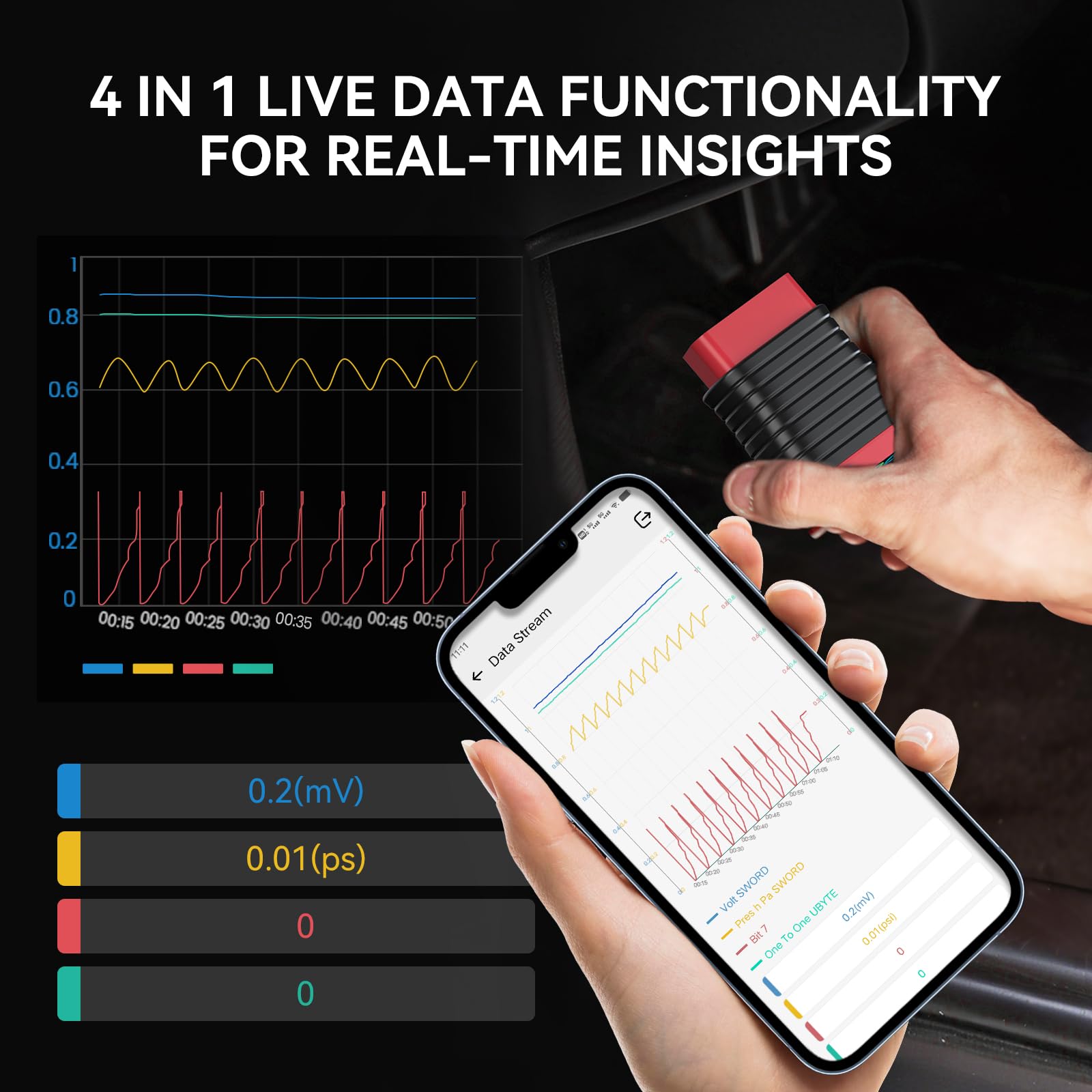 THINKCAR THINKDIAG BD6 OBD2 skaner Bluetooth, bezprzewodowy czytnik kodów systemowych, narzędzie diagnostyczne dla iOS i Android, 5+ Hot Reset Bluetooth OBD2 skaner do kontrolowania silnika