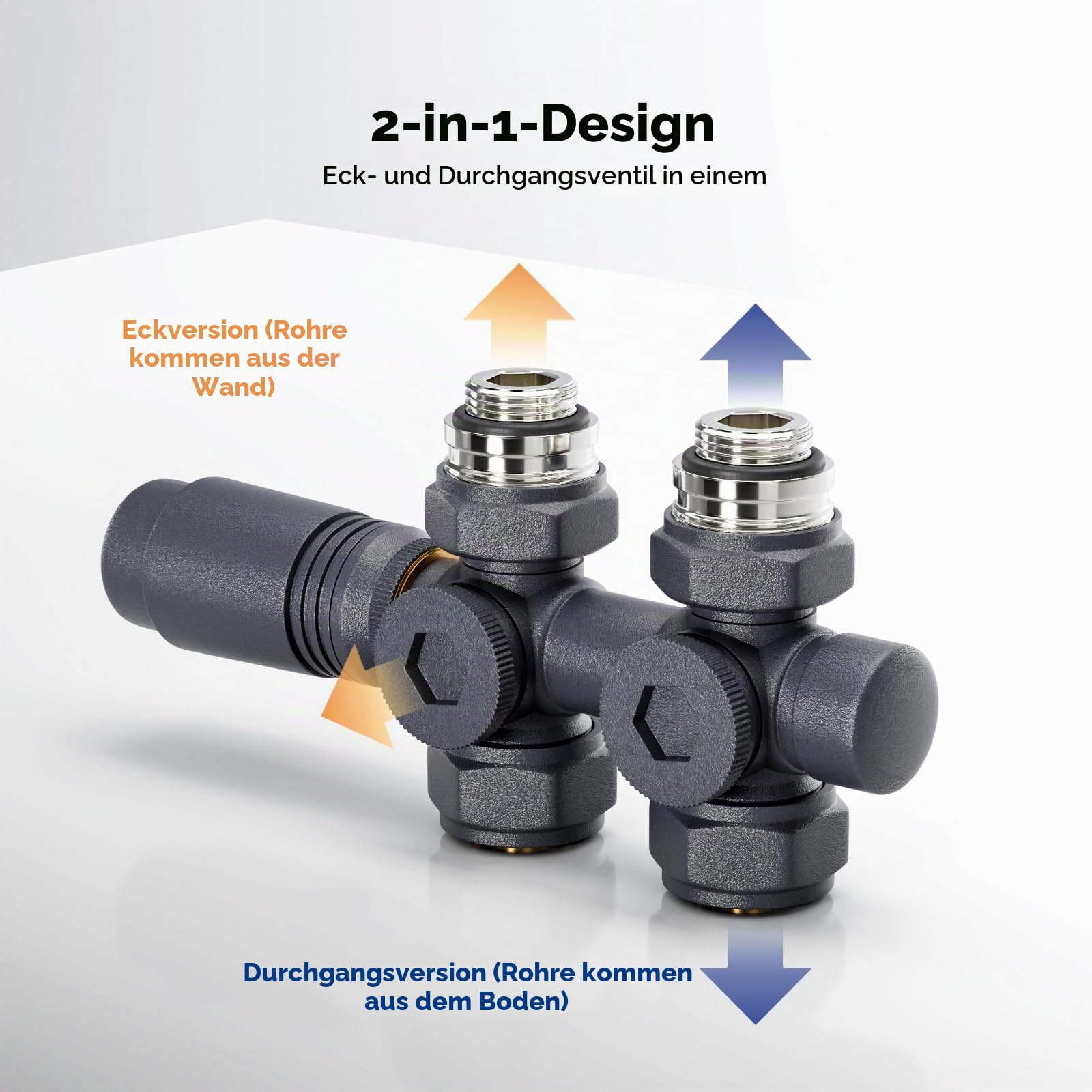 Heilmetz Multiblock Set für Heizkörper Anschlussarmatur mit Thermostat 50mm Ventil-Armaturen Heizungszubehör Eck- und Durchgangsform Anthrazit Wandanschluß Anschlußgarnitur (16mm, 1 Stück)