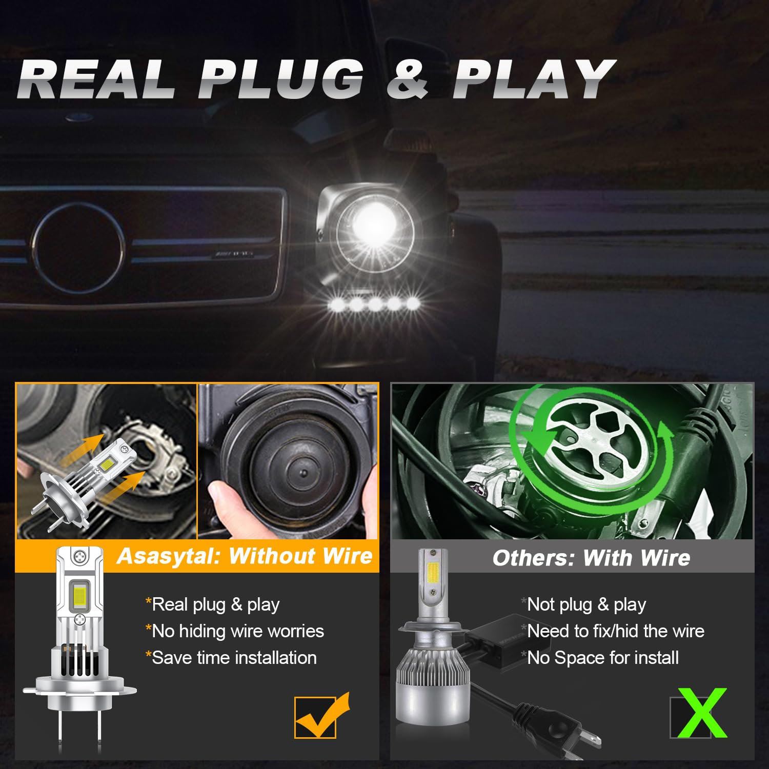 Ampoules H7 LED, DC12V 70W +300% de Luminosité, 6500K Blanc Frais Phares LED H7 Voiture Bouche d'origine 1: 1 Mini Design pour Halogène à Moto Auto Kit de Conversion, 2 Ampoules