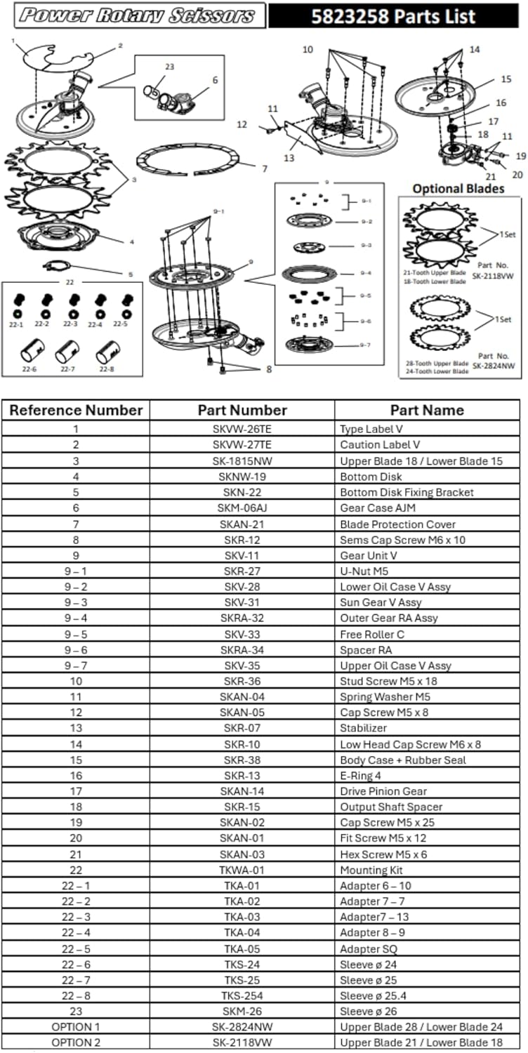 Terre Products, Idech Power Rotary Scissors ASK-MW23, OEM Replacement Part TKWA-01, Mounting Kit, Replacement Parts for Precision Performance