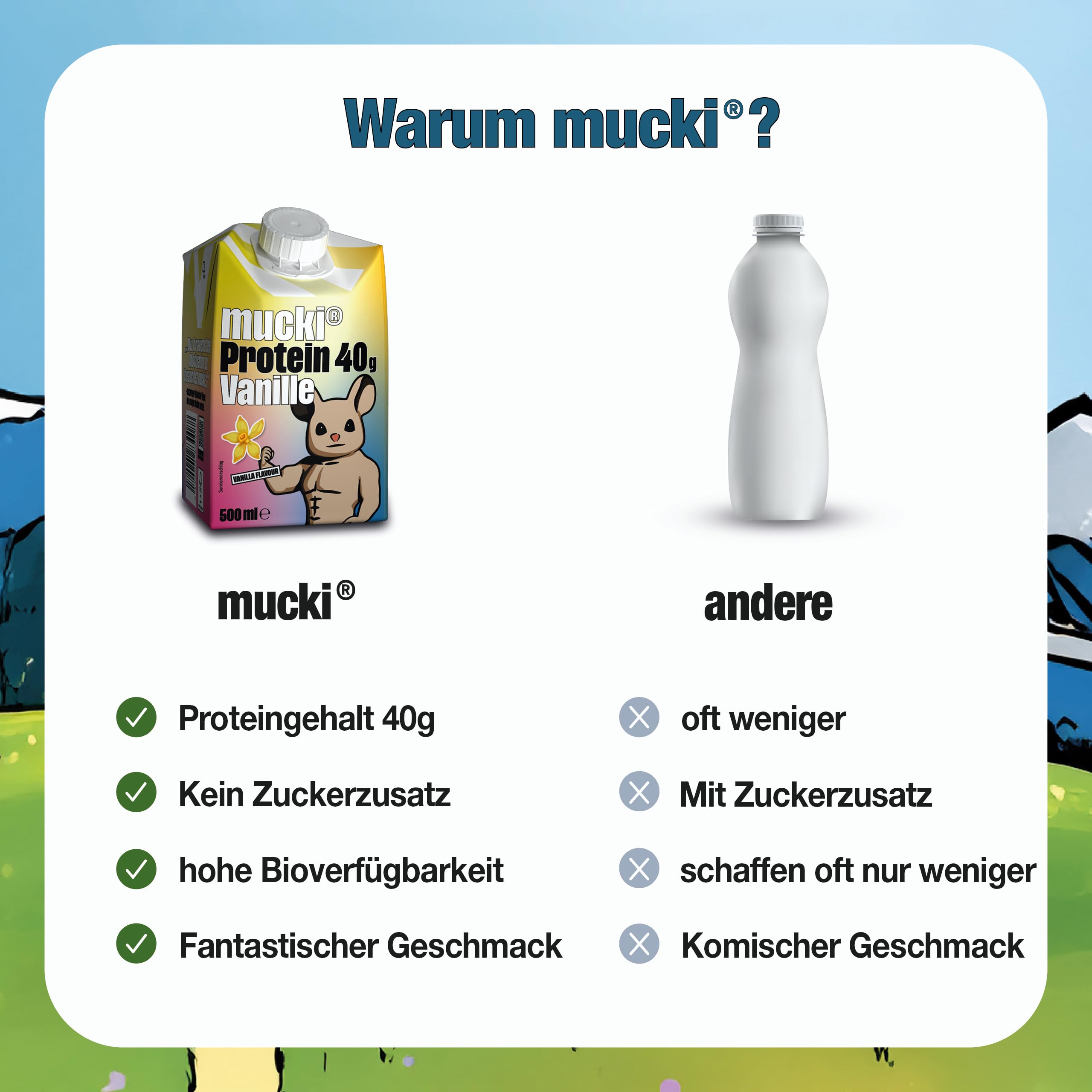 mucki PROTEIN DRINK VANILLE – Protein-Drink Fertig mit 40g Protein – Zero Fat Trinkmahlzeit für Muskelaufbau & bewusste Ernährung – 12 x 500 ml Vorratspack