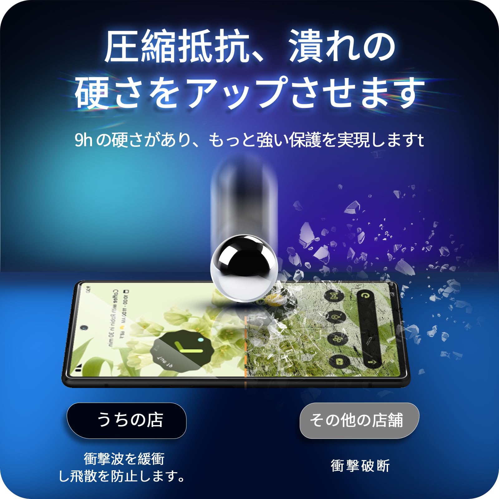 ☆Google Pixel 6a 128GB ケース／フィルム装着使用・美品☆ Pixel6a