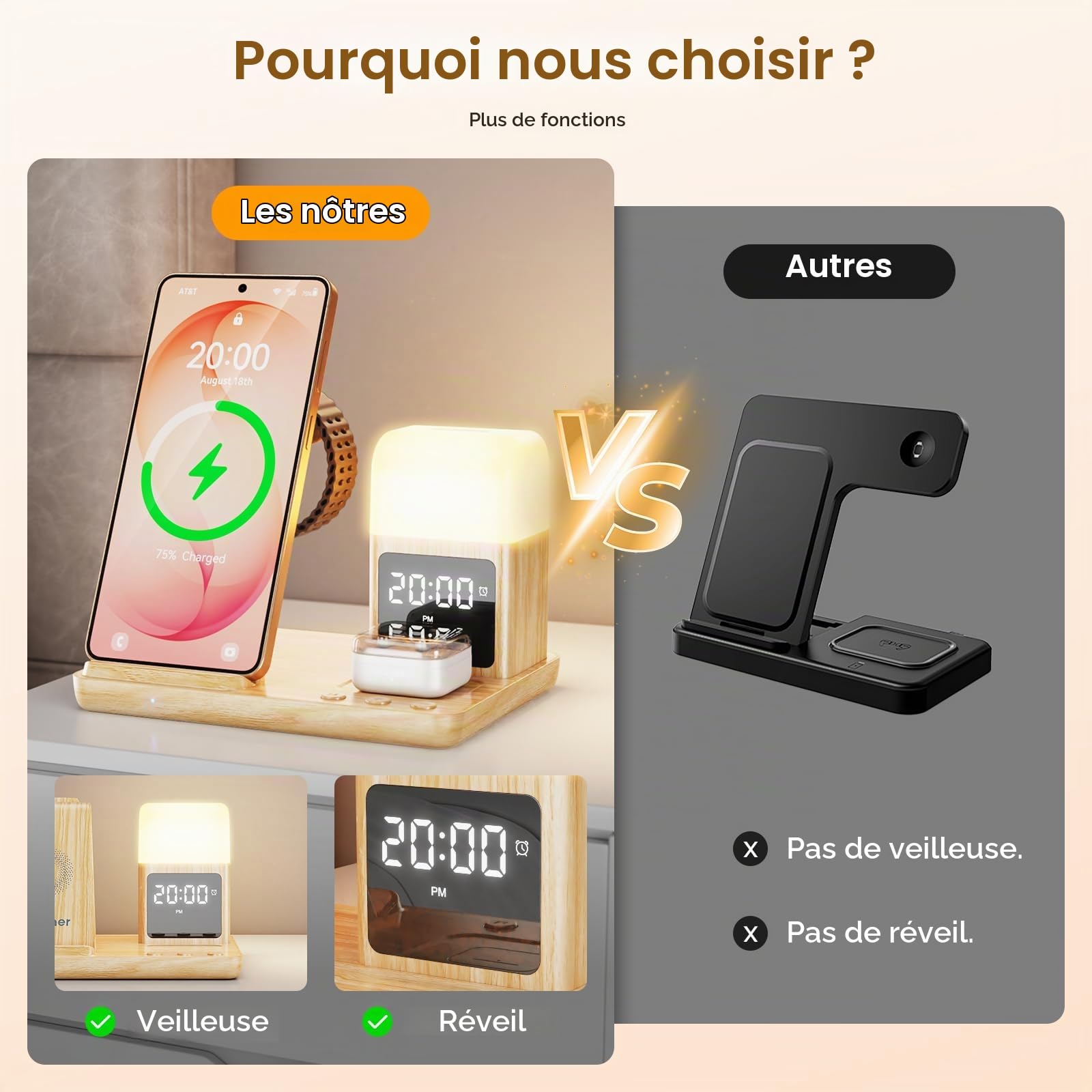 Chargeur à Induction pour Samsung, Station de Charge 3 en 1 pour Samsung S26 Ultra/S26/S25 Ultra/S23/Z Flod 7/Z Flip 7,Chargeur Rapide pour Galaxy Watch Ultra/7/6/54/3/2, Galaxy Buds 3/3 Pro/2