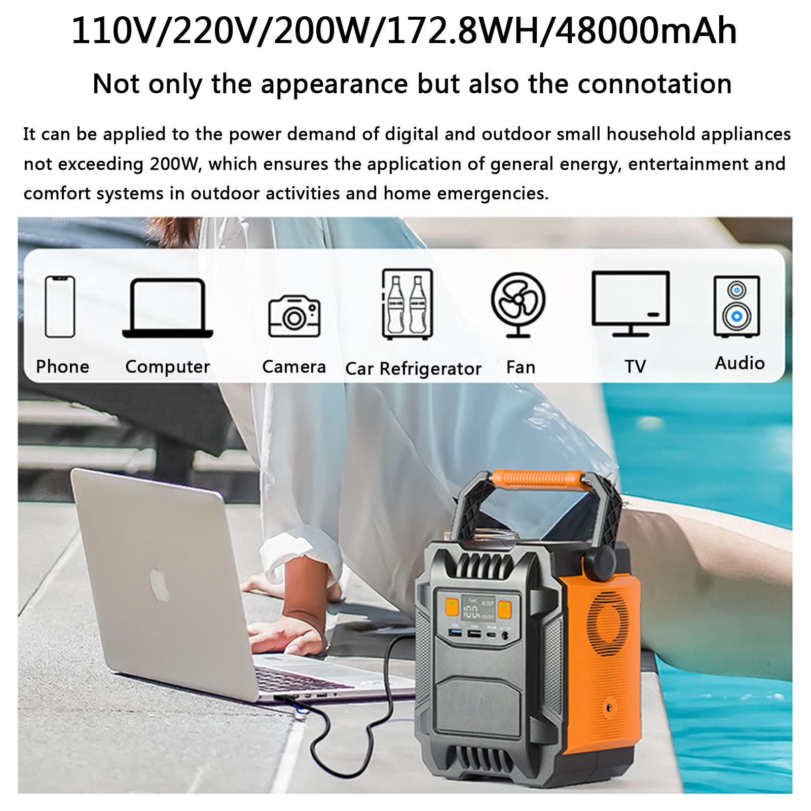 Estación Energía Portátil Batería Litio 200W/ 172,8Wh/ 48000mAh para Exteriores Salida De Ca De Onda Sinusoidal Pura De 110V/ 220V Apta para Camping Hogar Respaldo De Emergencia