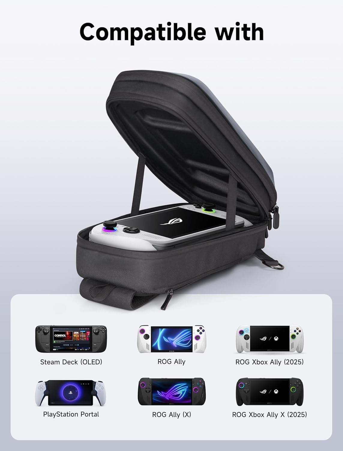 JSAUX Sling Bag for Steam Deck (OLED)/ROG Xbox Ally X (2025)/Xbox Ally/ROG Ally (X), Carrying Case with EVA Hard Shell, Double-layer Case for Docking Station & Accessories, Crossbody Bag for Travel - Image 2