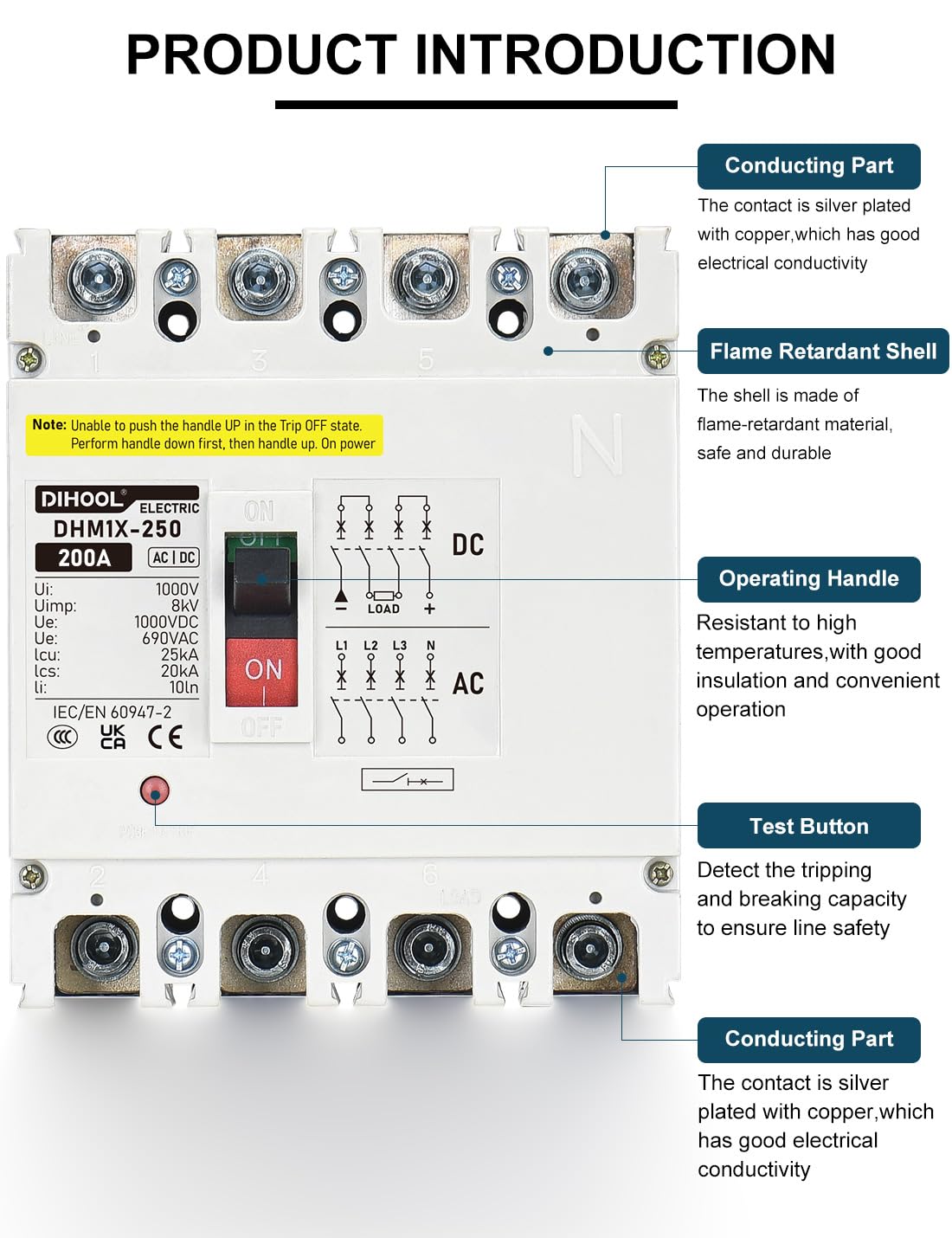 View 4