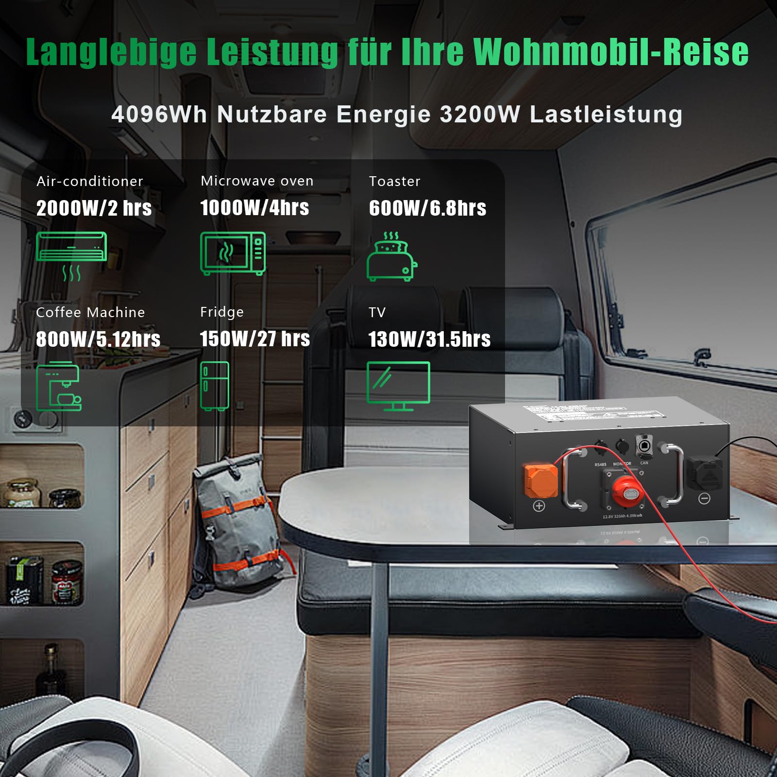 Mjbsan Batterie LiFePO4 320 Ah 12 V, 4096 Wh, certifiée ECE R10 avec BMS 250 A intégré, protection contre les basses températures, 12 000 cycles et durée de vie de 10 ans, pour caravane, solaire