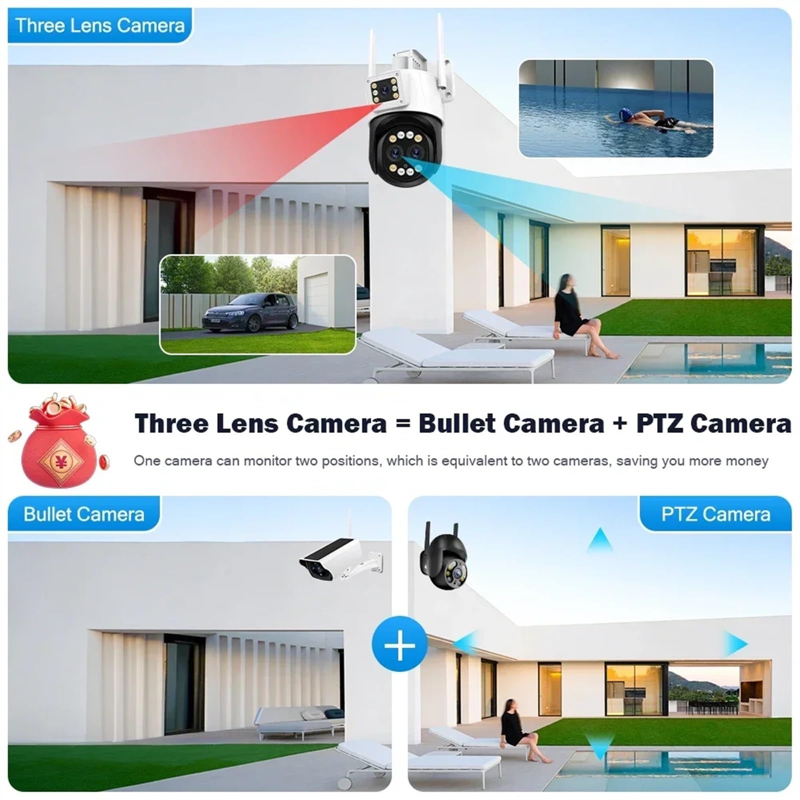 Kamera Bezpieczeństwa, Zewnętrzna kamera IP 6K 12MP Wi-Fi z 10-krotnym zoomem optycznym Trzy soczewki Len Podwójny ekran Nadzór 4K 8MP Kamera wideo CCTV(4K 8MP NO Card)
