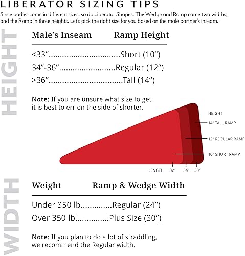 Miniatura 40 de Liberator Black Label - Cuña de 24 pulgadas con puños, microfibra negra negro, (Black Label),Decoración Terciopelo Azul,Decoración Terciopelo