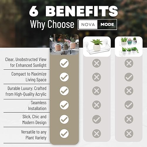 Miniatura 8 de NovaMode Estantes de acrílico para plantas de ventana a prueba de deslizamiento, paquete de 3 estantes flotantes de 12 pulgadas cada uno, estantes