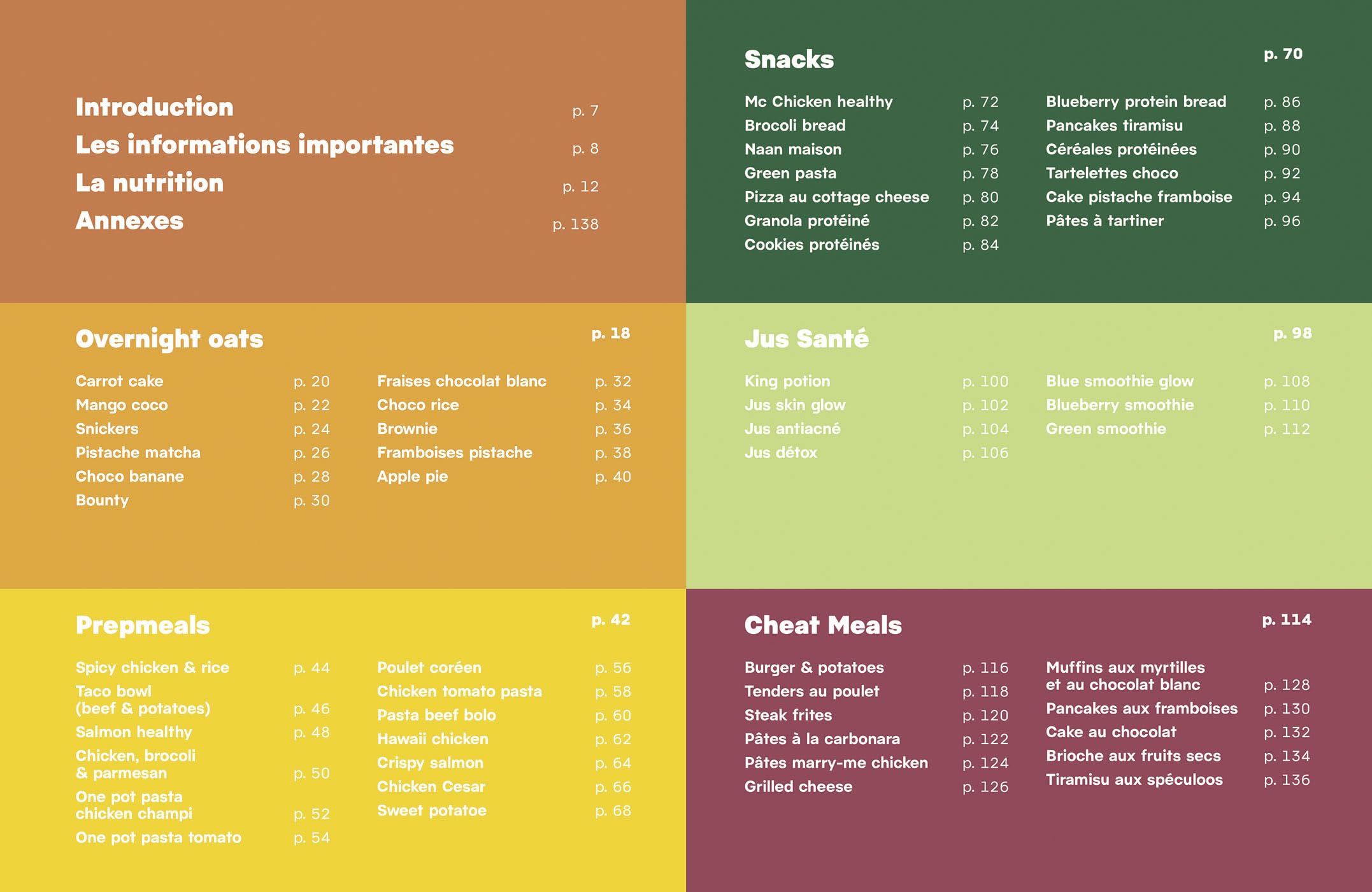Recettes hyper protéinées: 50 recettes qui allient plaisir et performance
