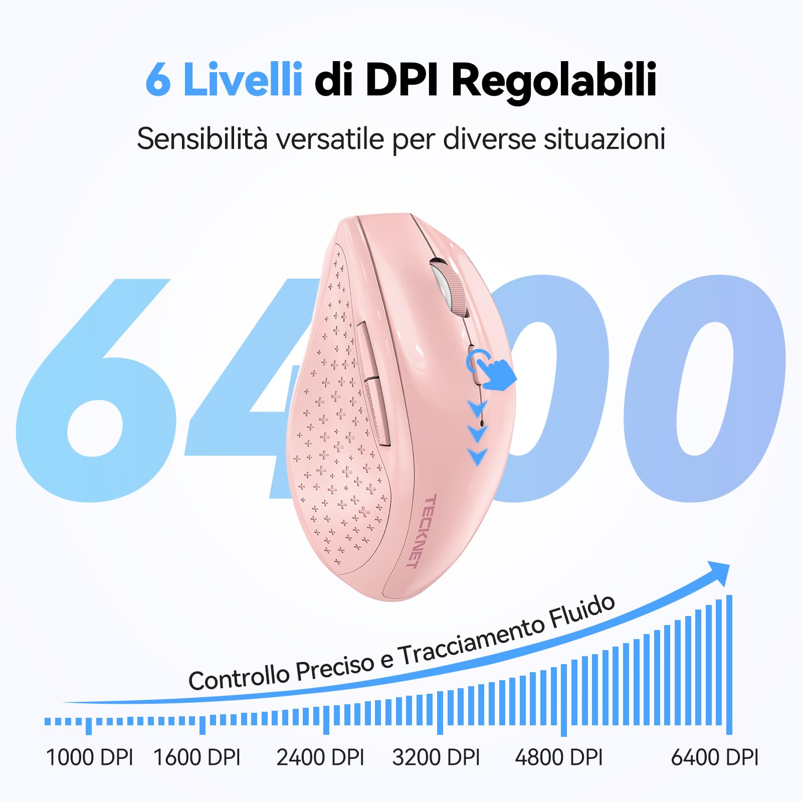 TECKNET PRO Mouse Bluetooth Ricaricabile (2BT5.0+2,4GHz), Mouse Wireless (Rosa)