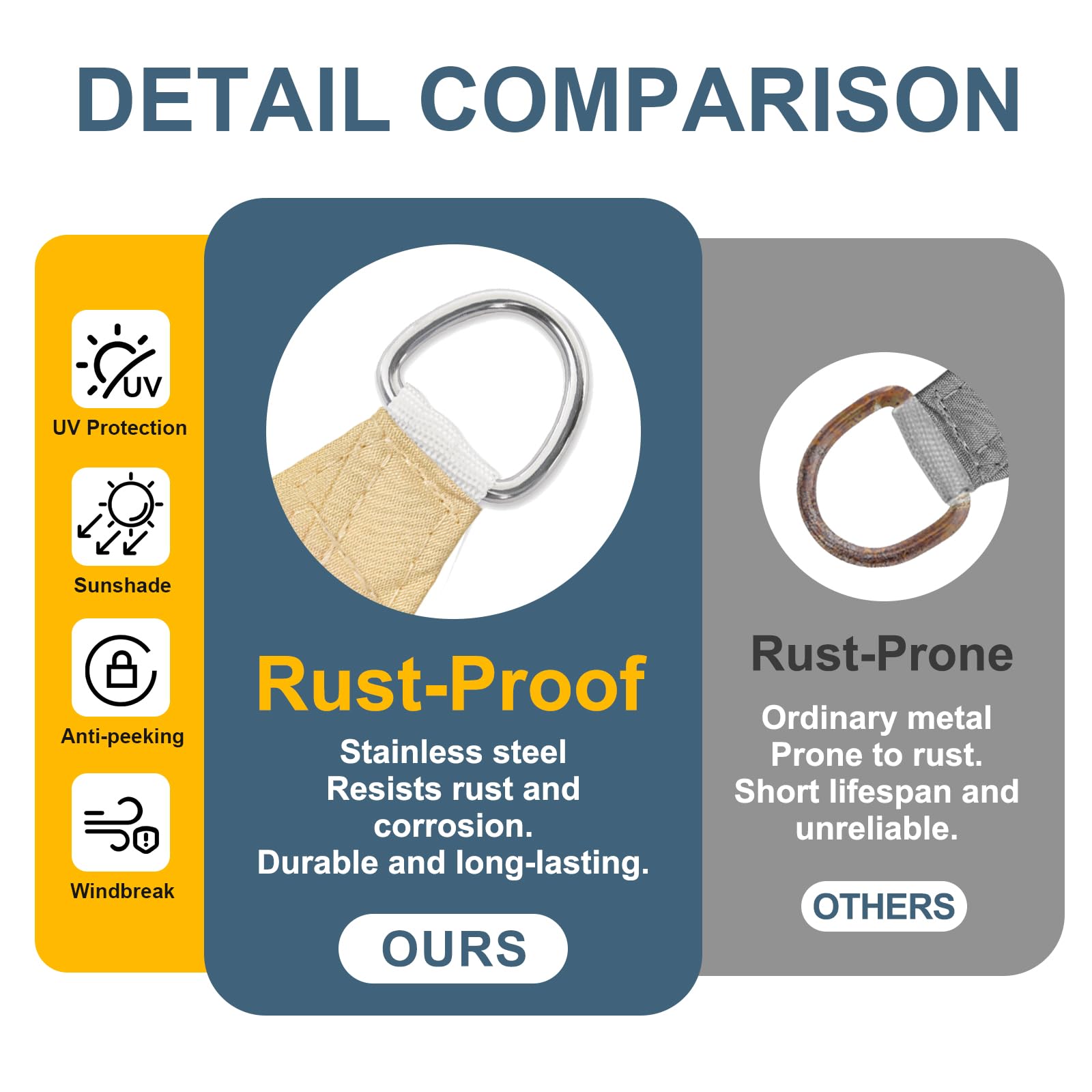 Cool Area Vela ombreggiante Rettangolare 4x6m Impermeabile Tenda a Vela Protezione 95% Raggi UV Parasole per Giardino Esterno Terrazza-Sabbia