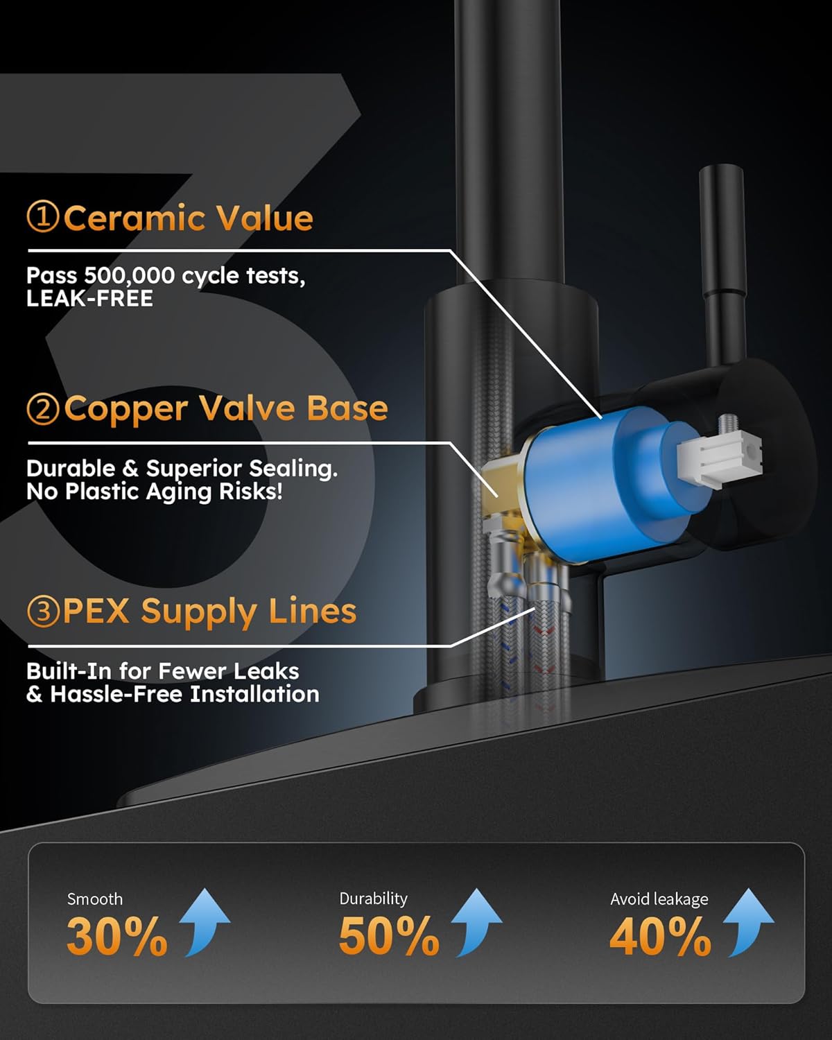 WOWOW Black Kitchen Faucet with Soap Dispenser, Stainless Steel Kitchen Sink Faucet, Matte Black Kitchen Faucet Single Handle High Arc Utility Sink Faucet for Sink, RV, Laundry, Bar - Image 6
