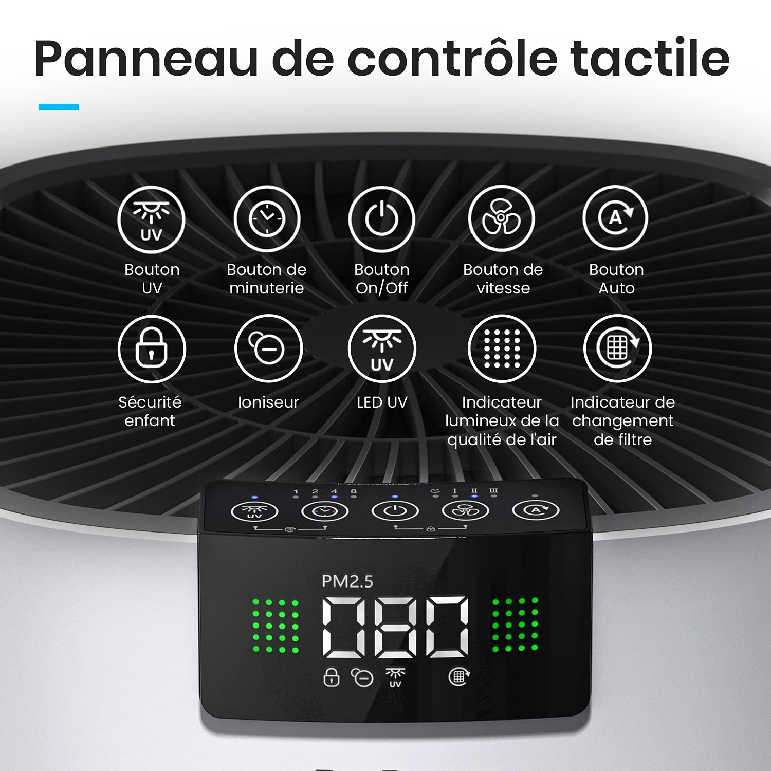 Pro Breeze Purificateur d'air ultra-puissant avec lampe UV-C, ioniseur d'air, système de filtration à 3 couches, filtre HEPA, CADR 460m³, pièces jusqu'à 140m² - Efficacité de filtration jusqu'à 99,95%