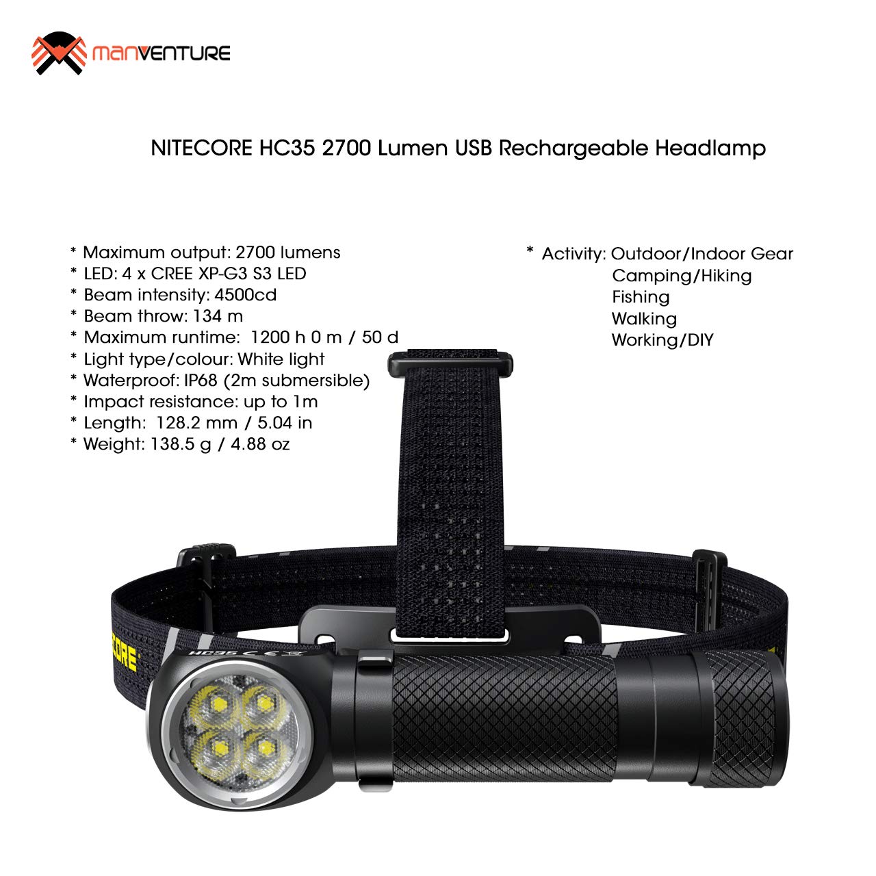 Nitecore HC35 Combo Lampada Frontale Ricaricabile + 2 Batterie NL2140 + Caricatore UI1