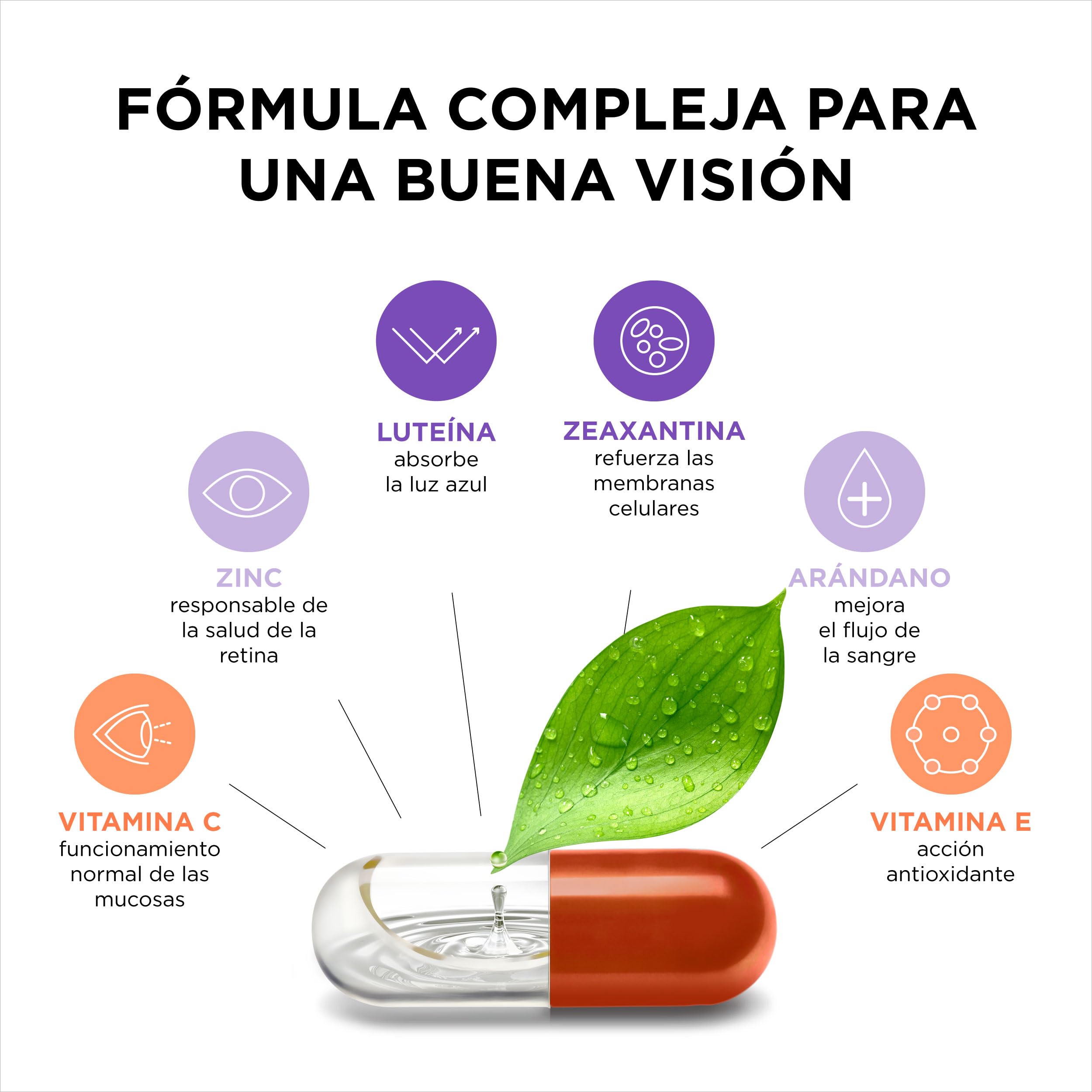 rendimiento visual óptimo con 1 cápsula por día. Composición concentrada. Acción multidireccional. Fórmula líquida para una asimilación completa y un efecto más rápido
