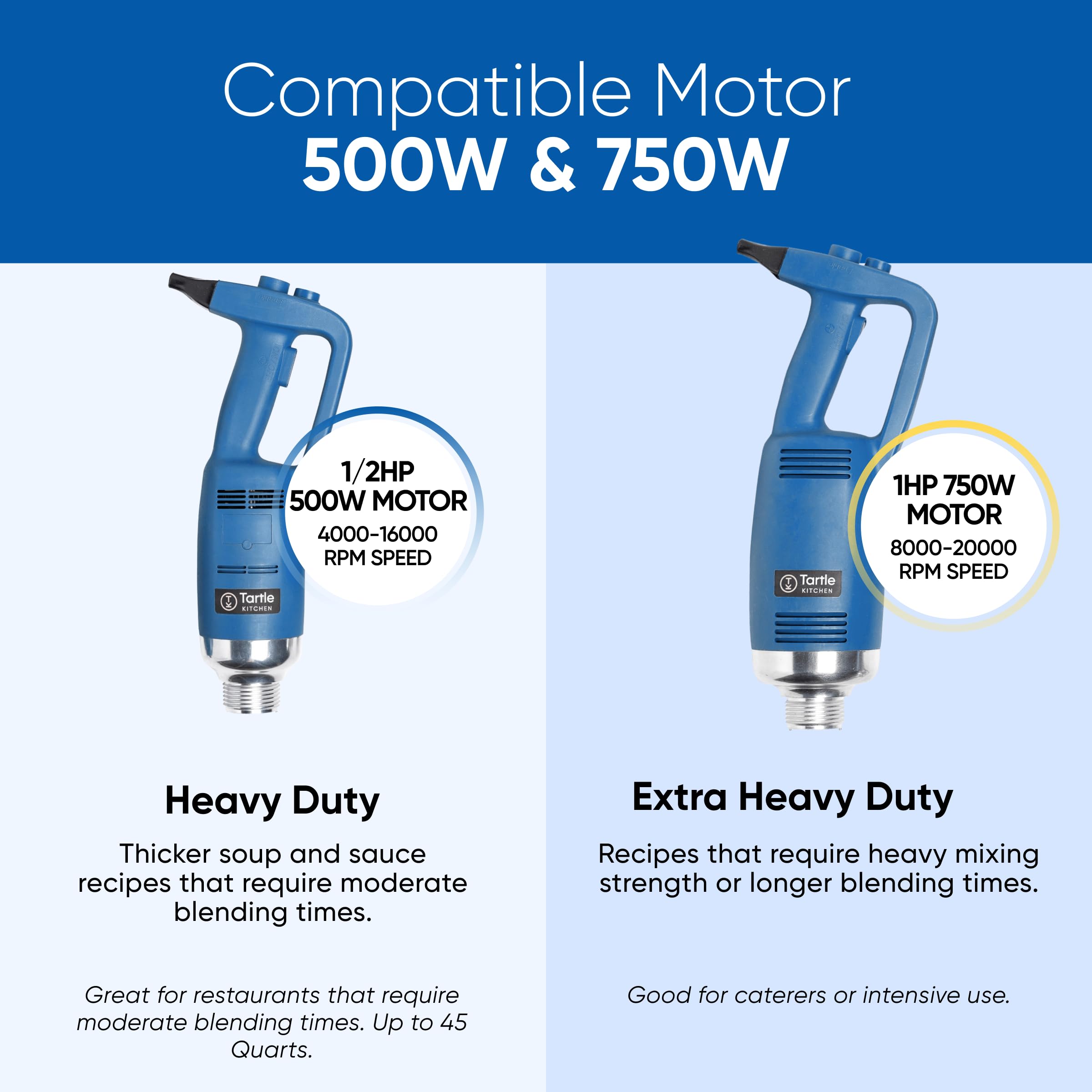 Licuadora de inmersión eléctrica comercial resistente, eje extraíble solamente: compatible con 350 W, 500 W y 750 W (18 pulgadas) 2