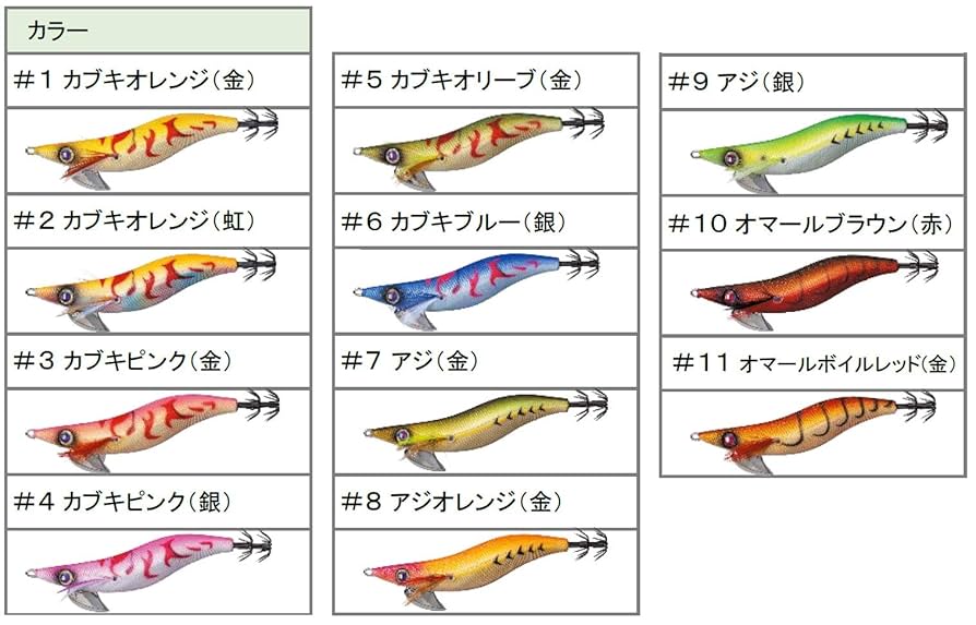 エギ　32点 Amazon.com : 8TEN Blade Spindle Deck Kit for Exmark Metro